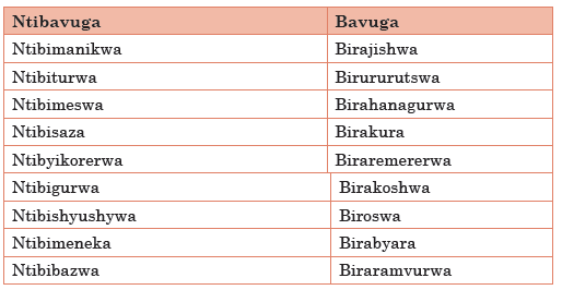 Course: Kinyarwanda LE & ECLPE Copy 1, Topic: UMUTWE WA 7: INGARUKA Z ...